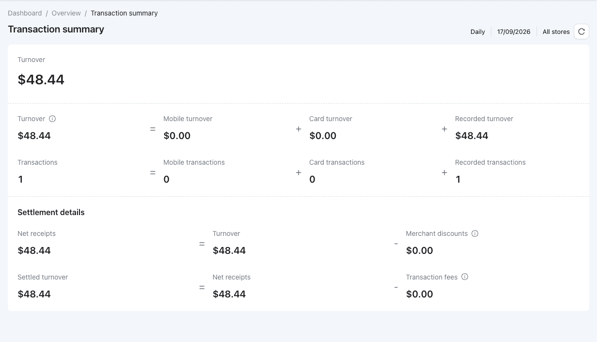 English AiMT merchant platform transaction summary showing turnover breakdown and settlement details